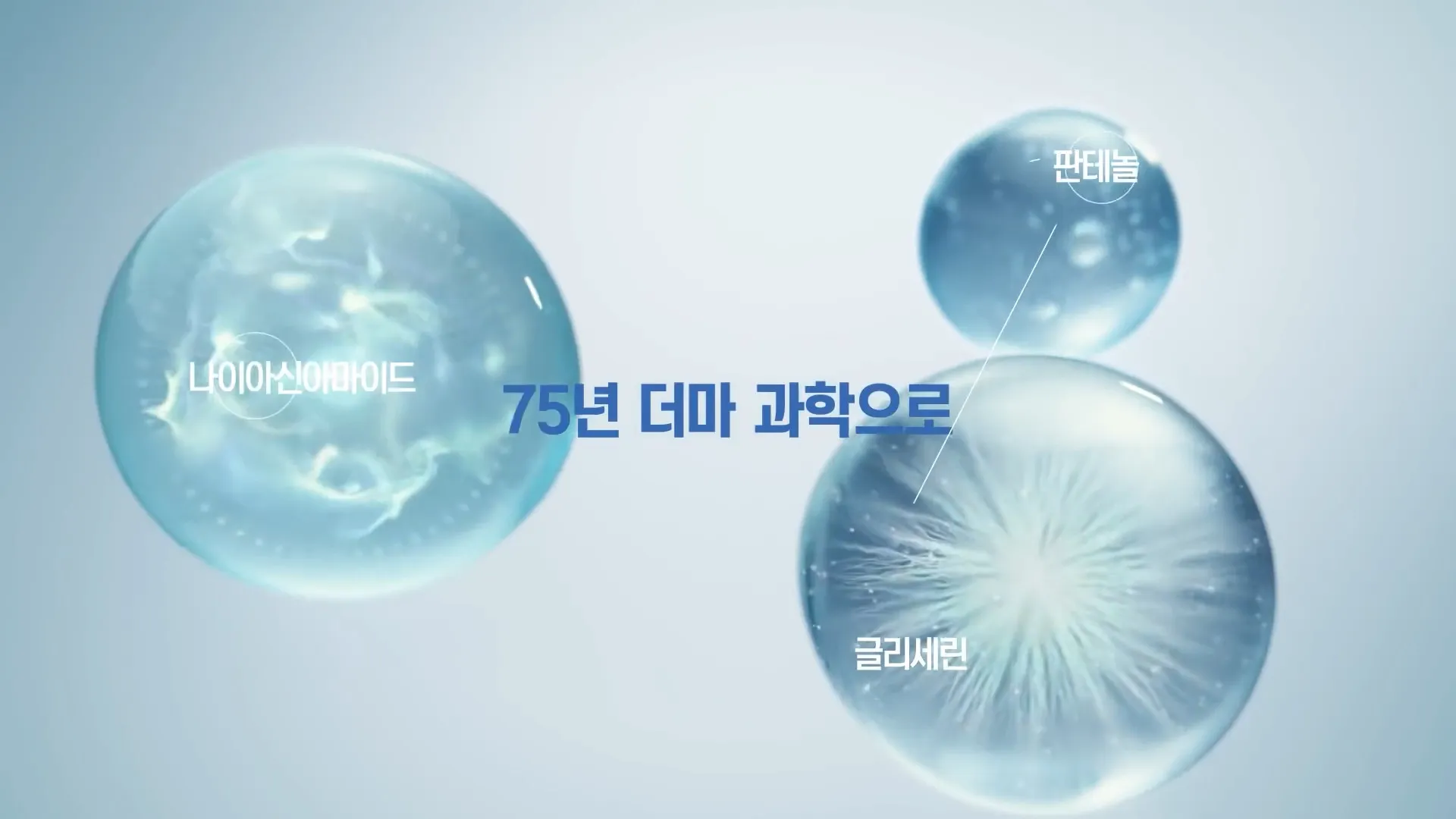 CG frame reading "75년 더마 과학으로" (75 years of dermatological science) beside three translucent blue serum droplets labelled with skincare ingredient names, on a pale blue background